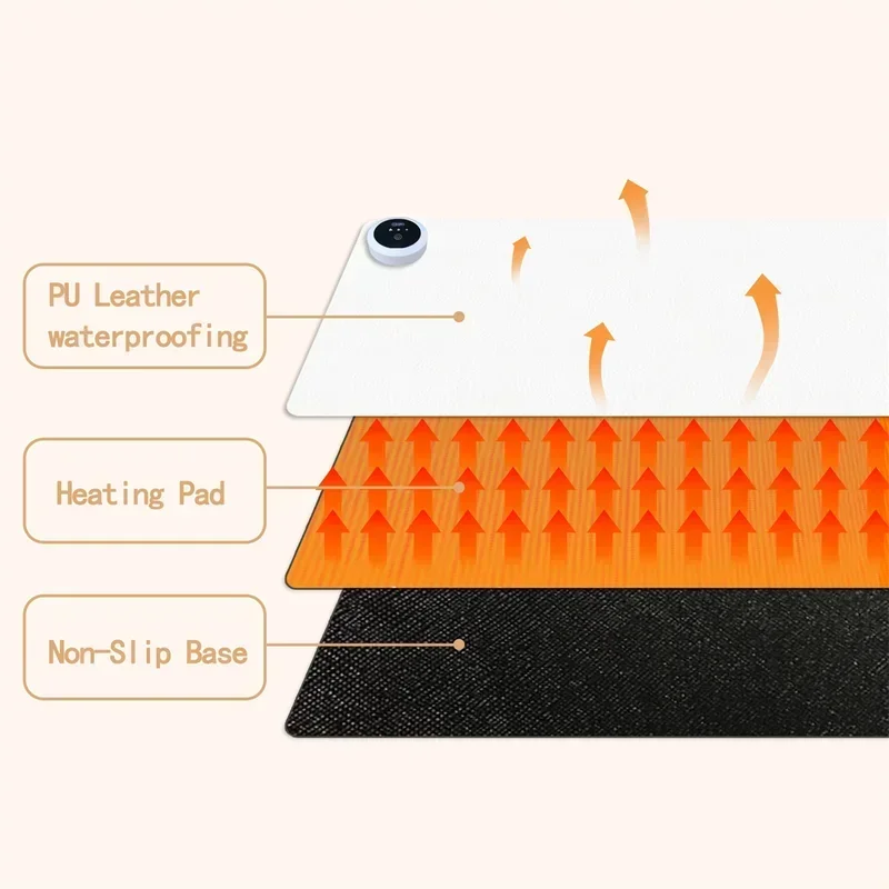 Extra Large Heated Desk Pad El - Desk Setup Ergonomic review and price